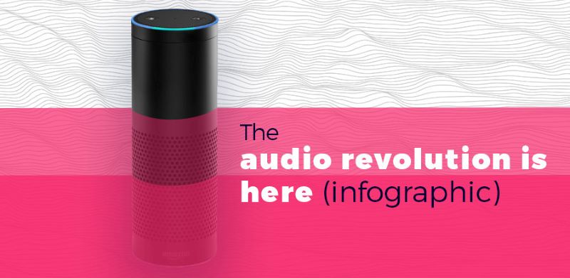 The audio revolution is here (infographic)