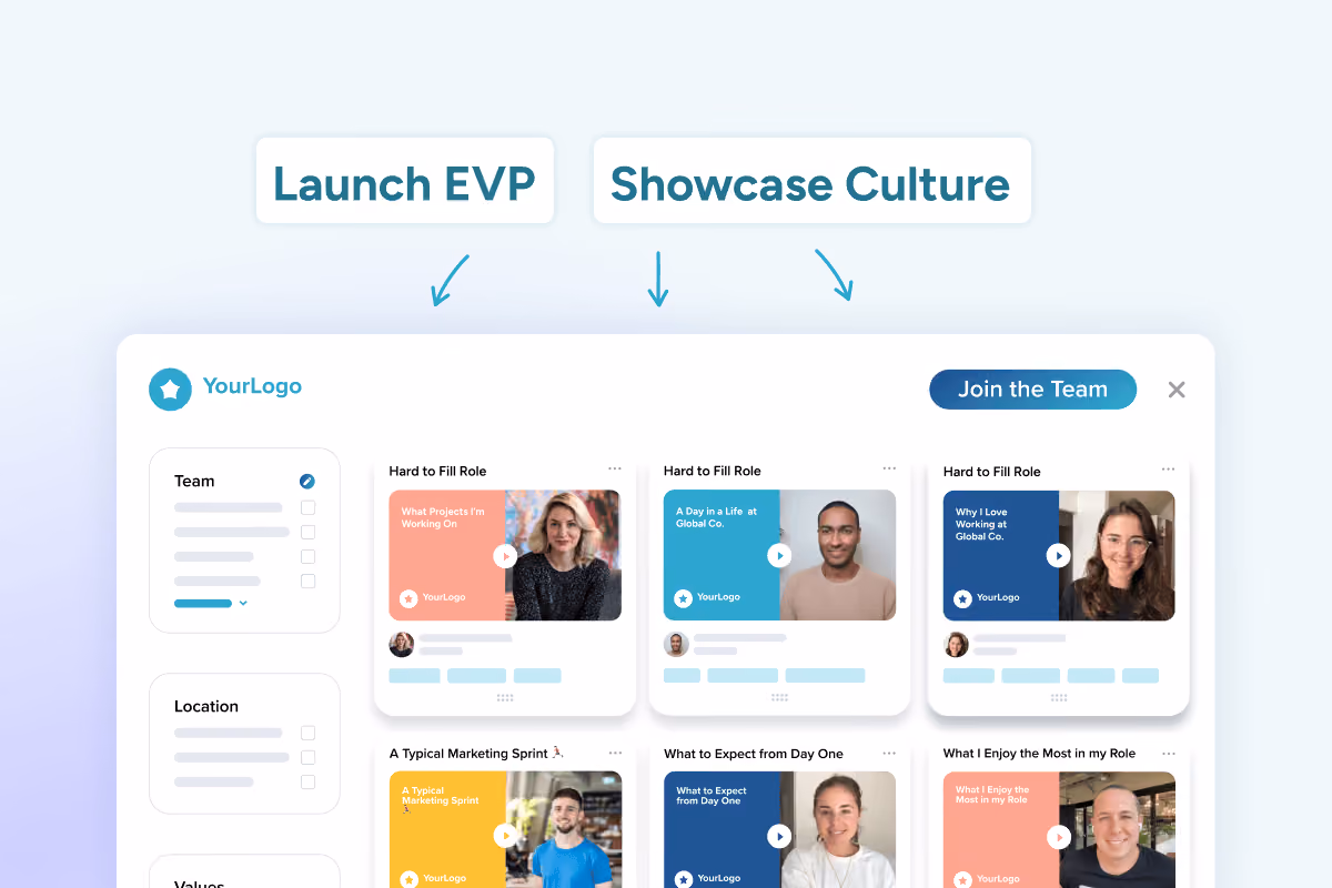 Dashboard with video cards showcasing company culture and EVP, titled Launch EVP and Showcase Culture.