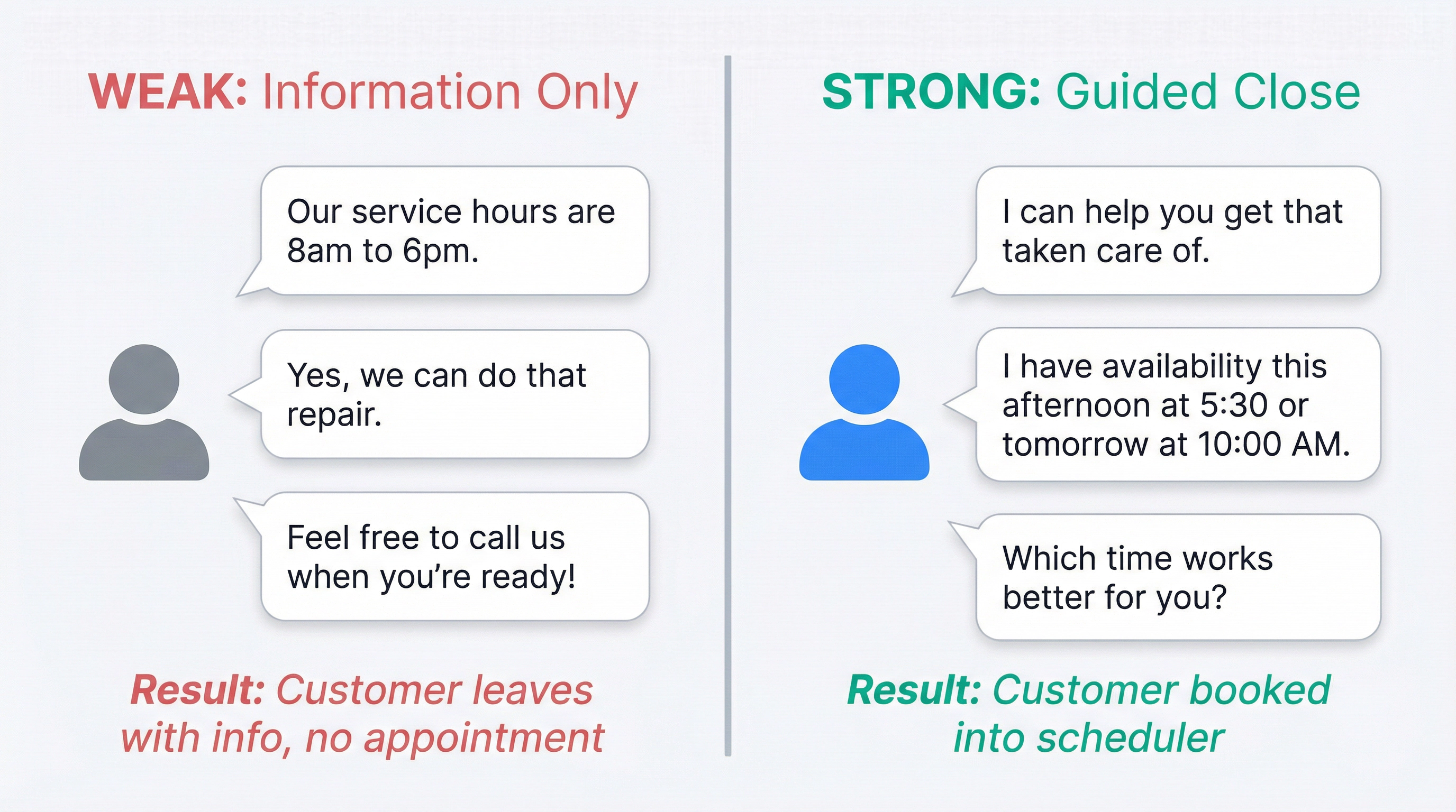 Side-by-side comparison showing weak vs strong BDC call endings with appointment requests