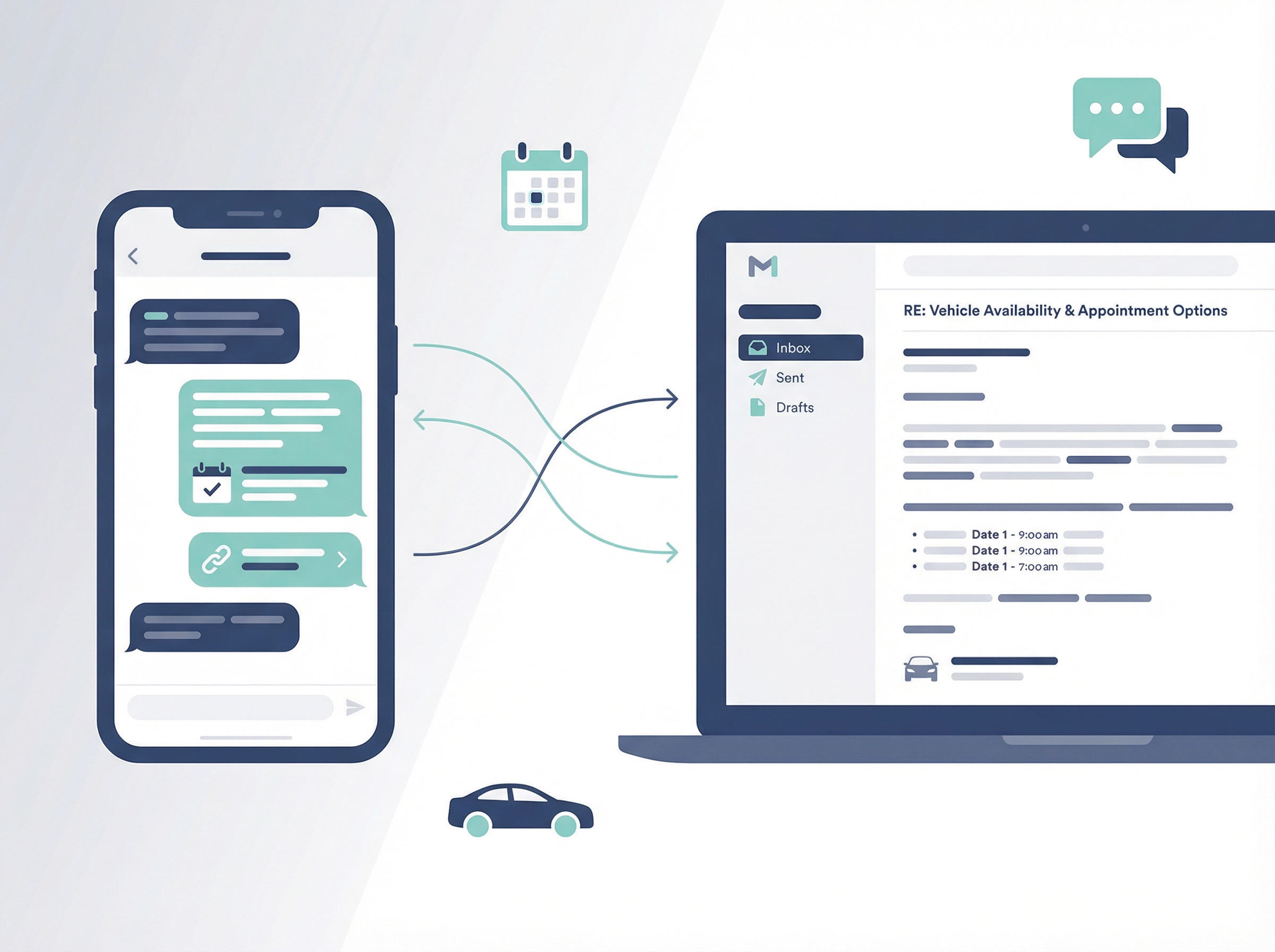 Smartphone with dealership SMS templates beside a laptop showing BDC email responses for sales and service appointments