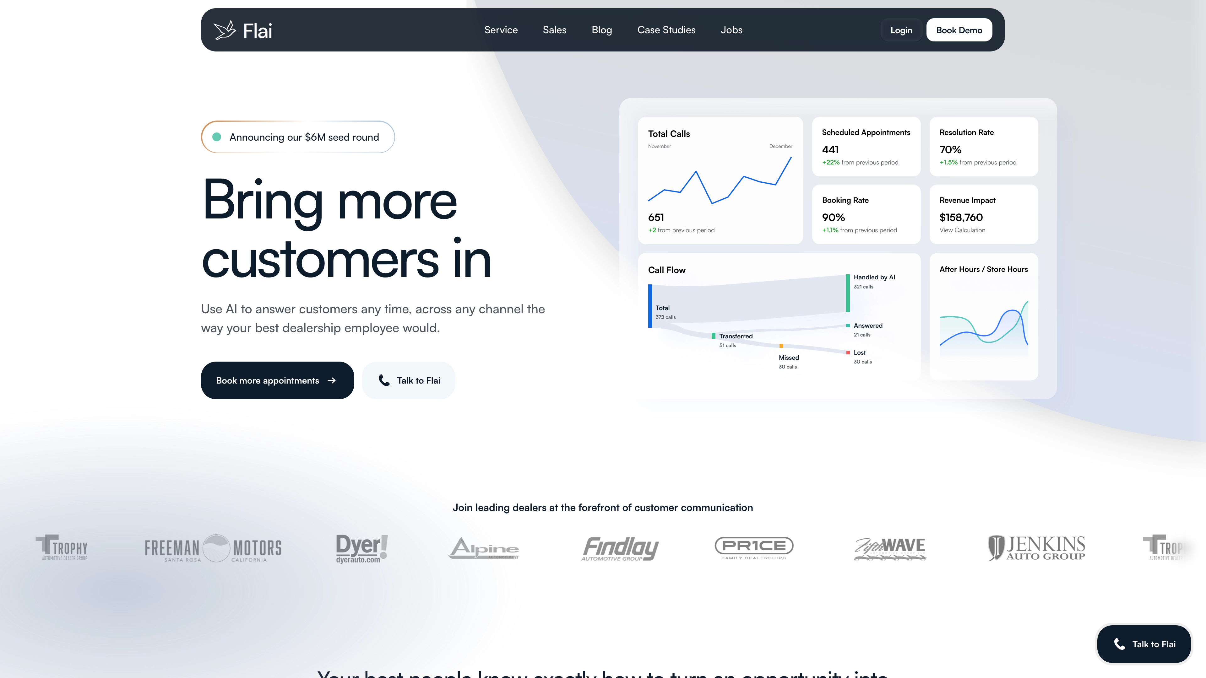 Flai AI BDC platform homepage showing dealership dashboard with 441 appointments, 90% booking rate, and $158,760 revenue impact