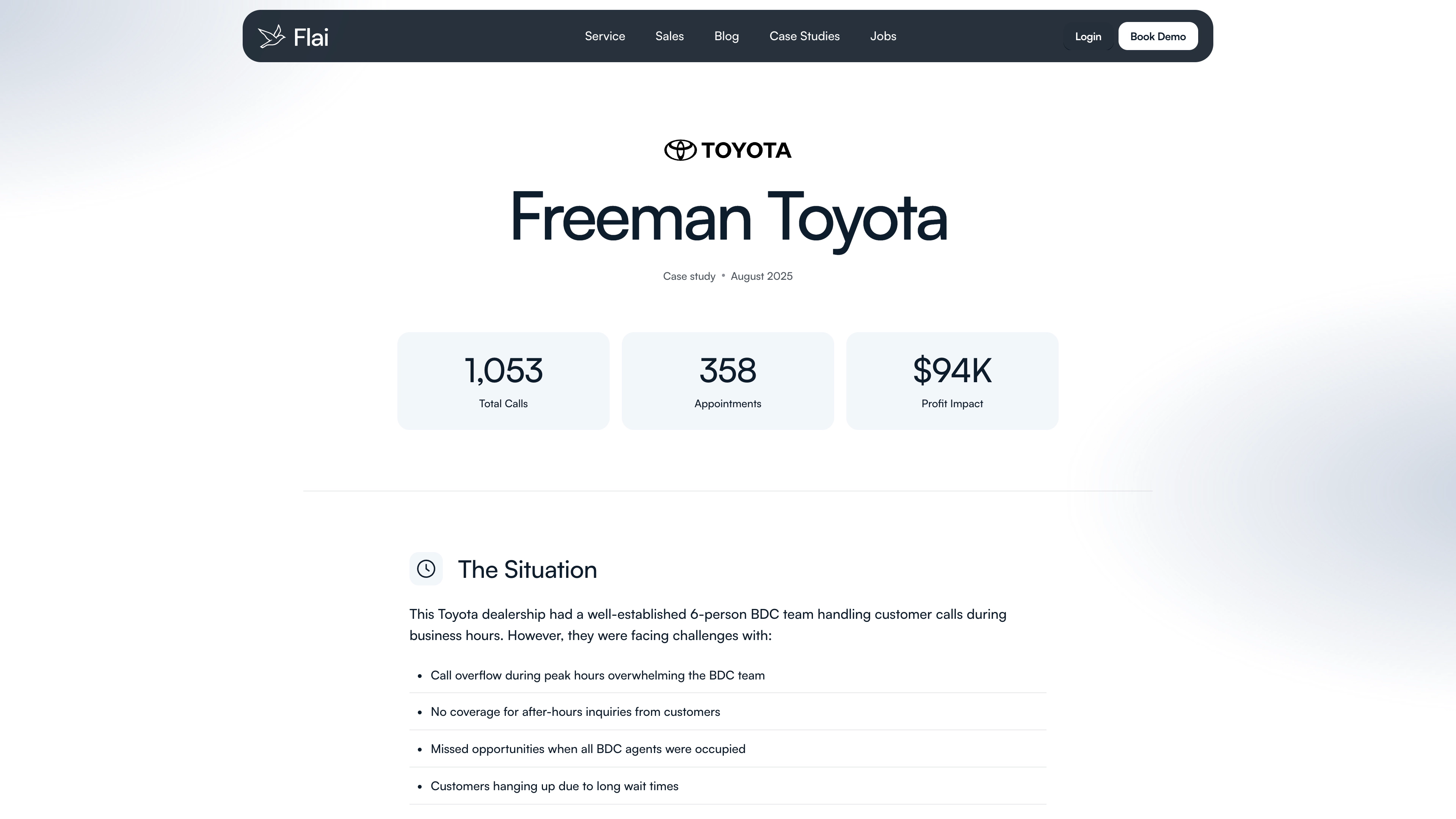 Freeman Toyota case study page showing 1,053 calls handled, 358 appointments booked, and $94K profit impact