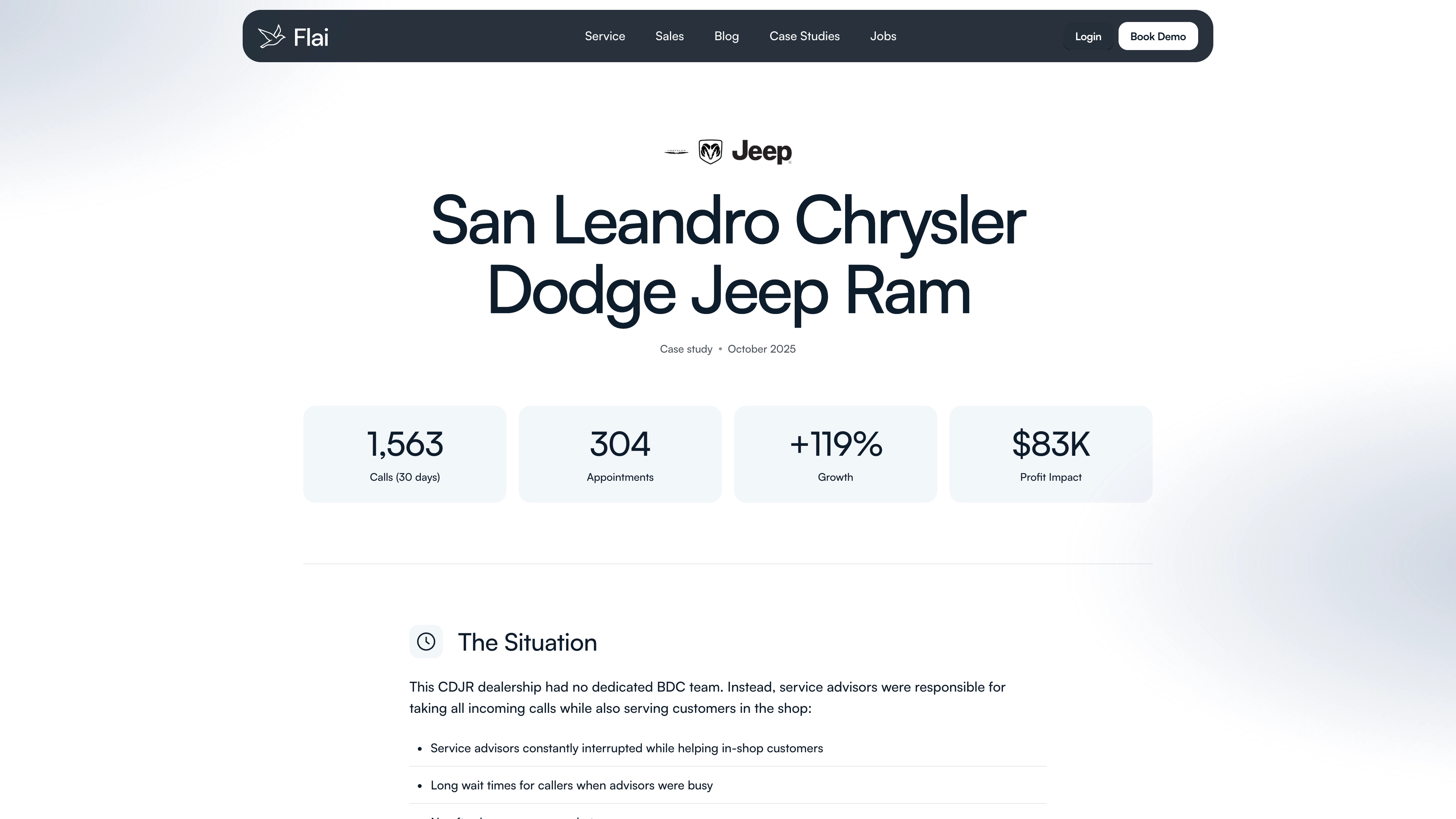 San Leandro CDJR case study: 1,563 calls handled, 304 appointments booked, 119% growth, $83K profit impact in 30 days