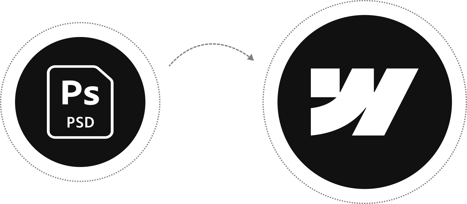 Photoshop to Webflow by Webflow Developer