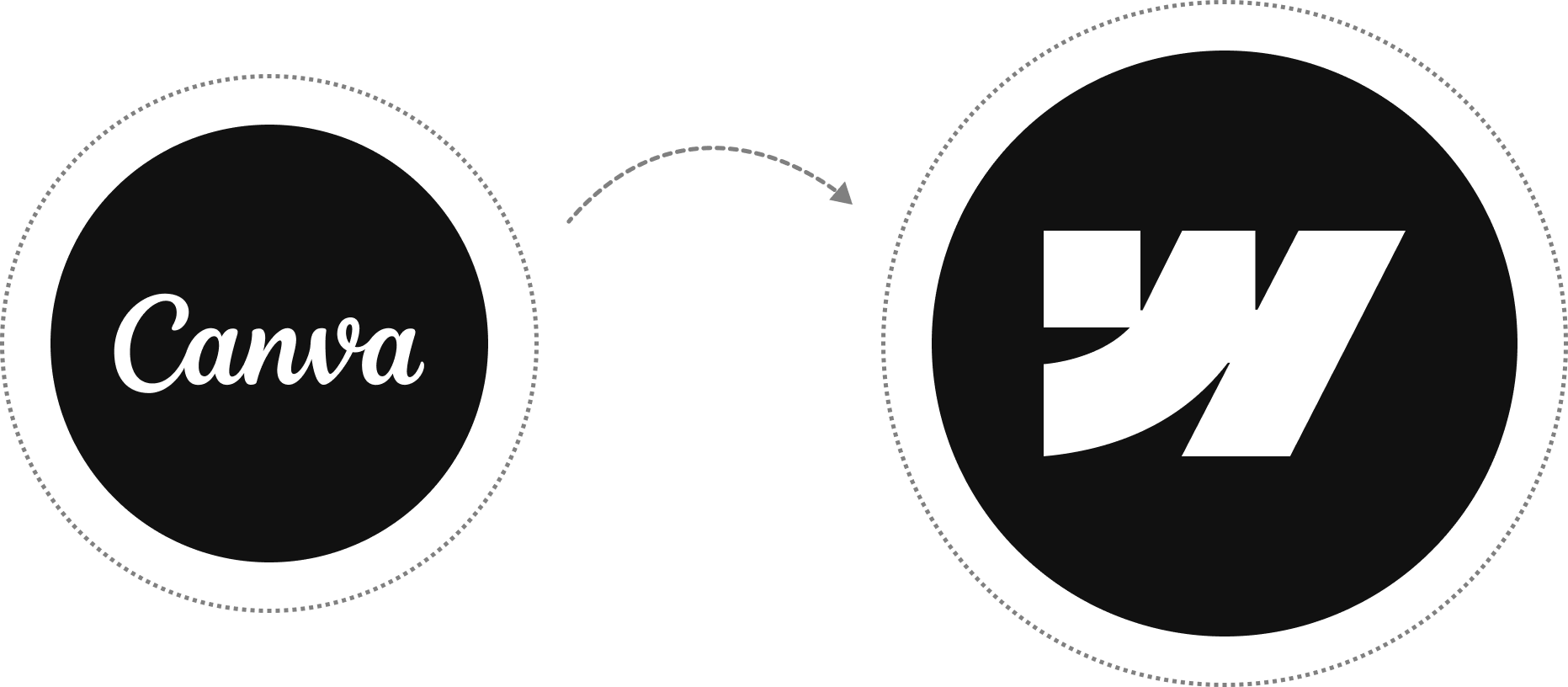 Canva to Webflow by Webflow Developer