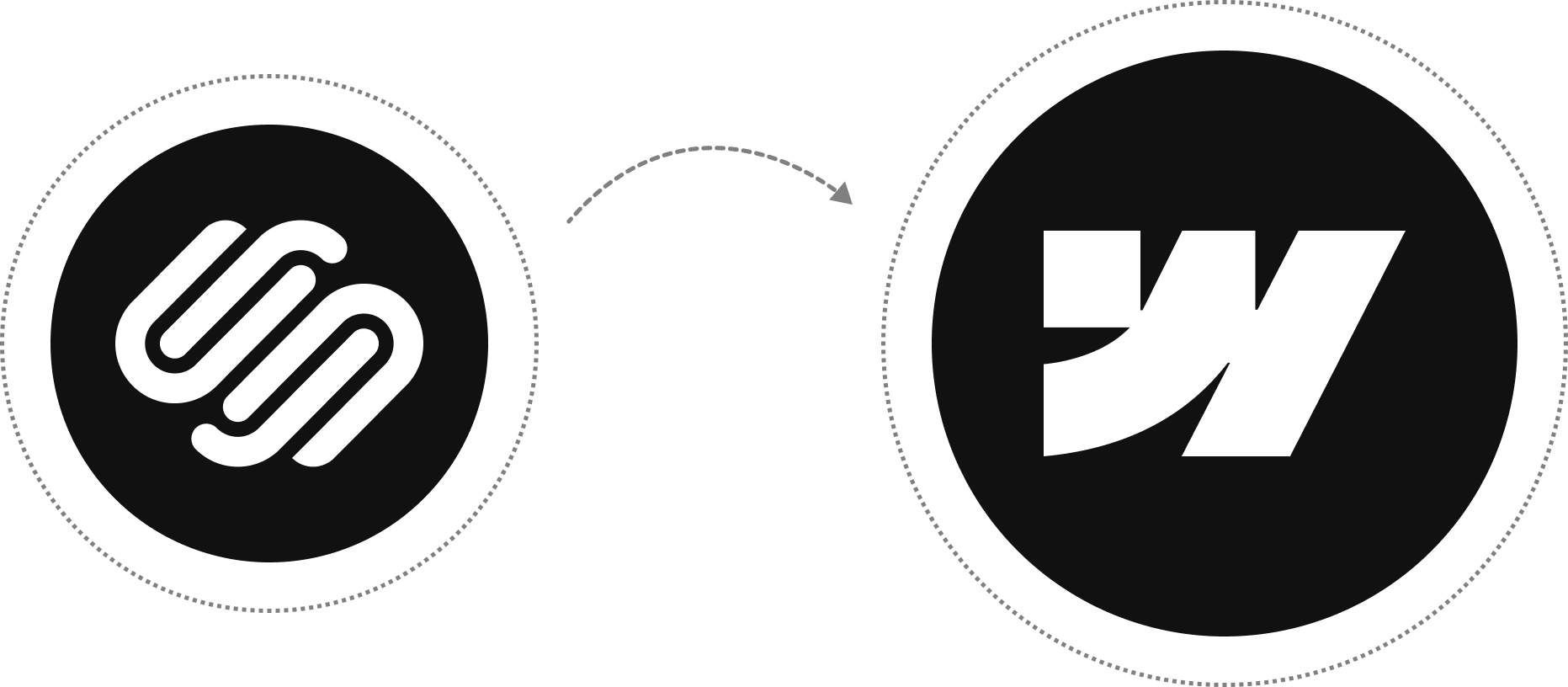 Squarespace to Webflow Migration by Webflow Developer