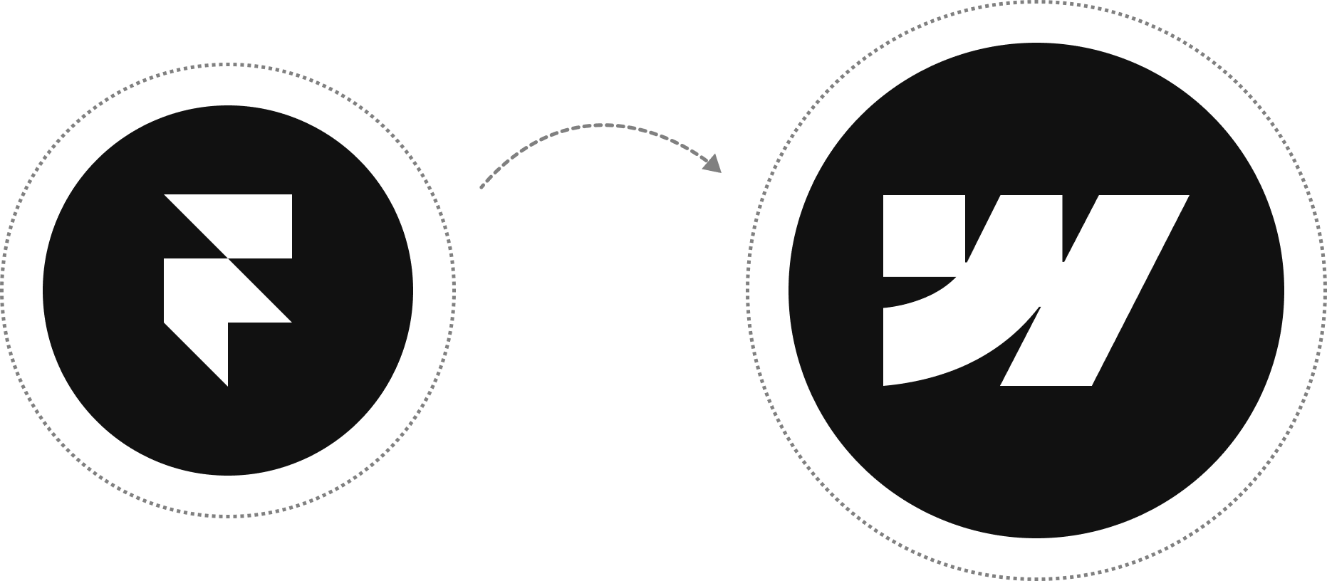Framer to Webflow Migration by Webflow Developer