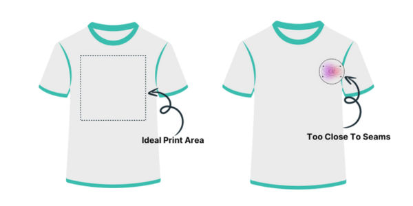 An image to show where you should place your designs on a t-shirt
