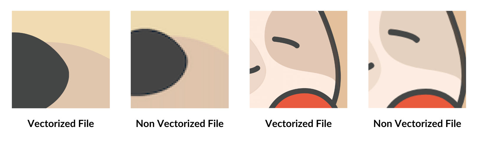 An image showing the difference between vectorized and non-vectorized files.