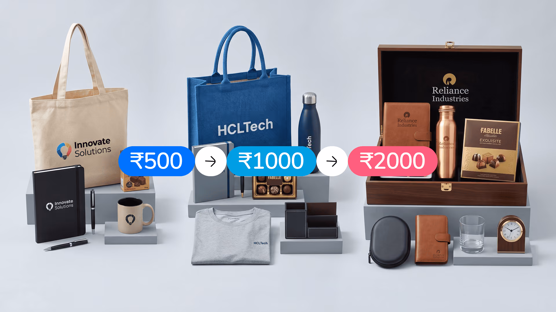 Corporate Gifting Ideas for Indian Companies | AllThingsCustomized