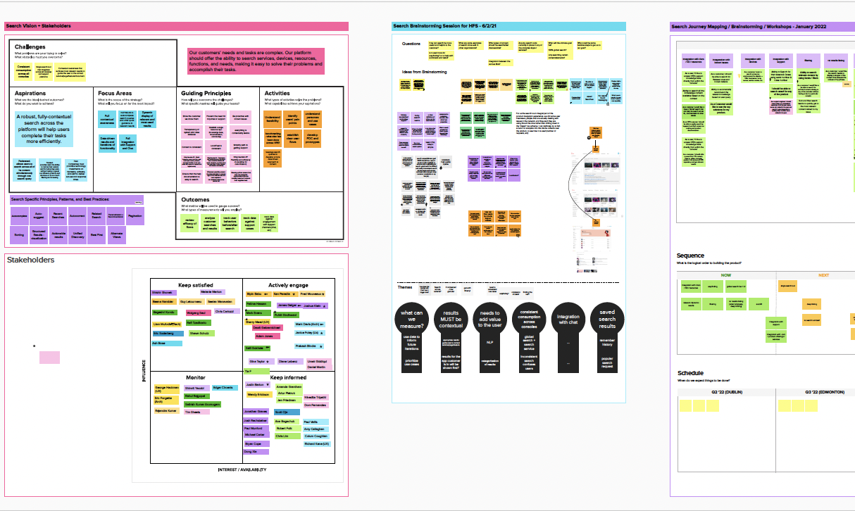 Three detailed collaborative planning boards with sticky notes in various colors, including sections on challenges, aspirations, guiding principles, stakeholders mapped by influence and interest, brainstorming ideas, themes, search journey mapping, sequence, and schedule timelines.