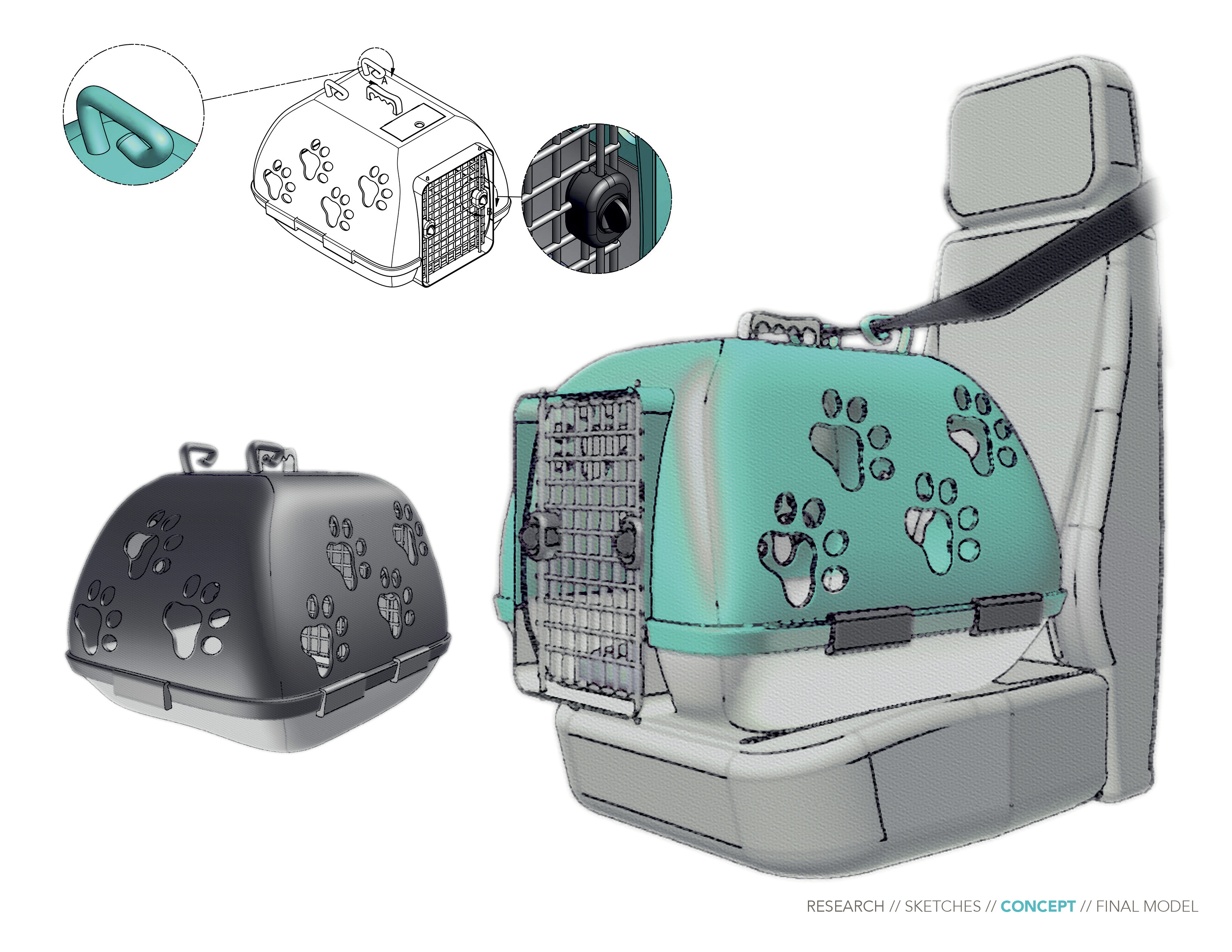 Concept sketches of a pet carrier with paw print ventilation holes, showing a secured locking mechanism and a seatbelt attachment for car safety.