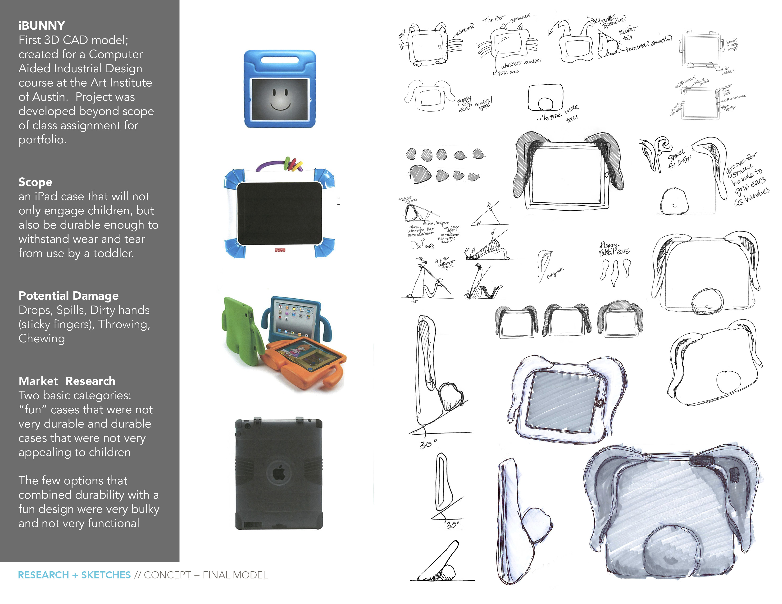 Portfolio page showing iBunny iPad case research, sketches of case designs with rabbit ears, and photos of colorful toddler-friendly iPad cases.