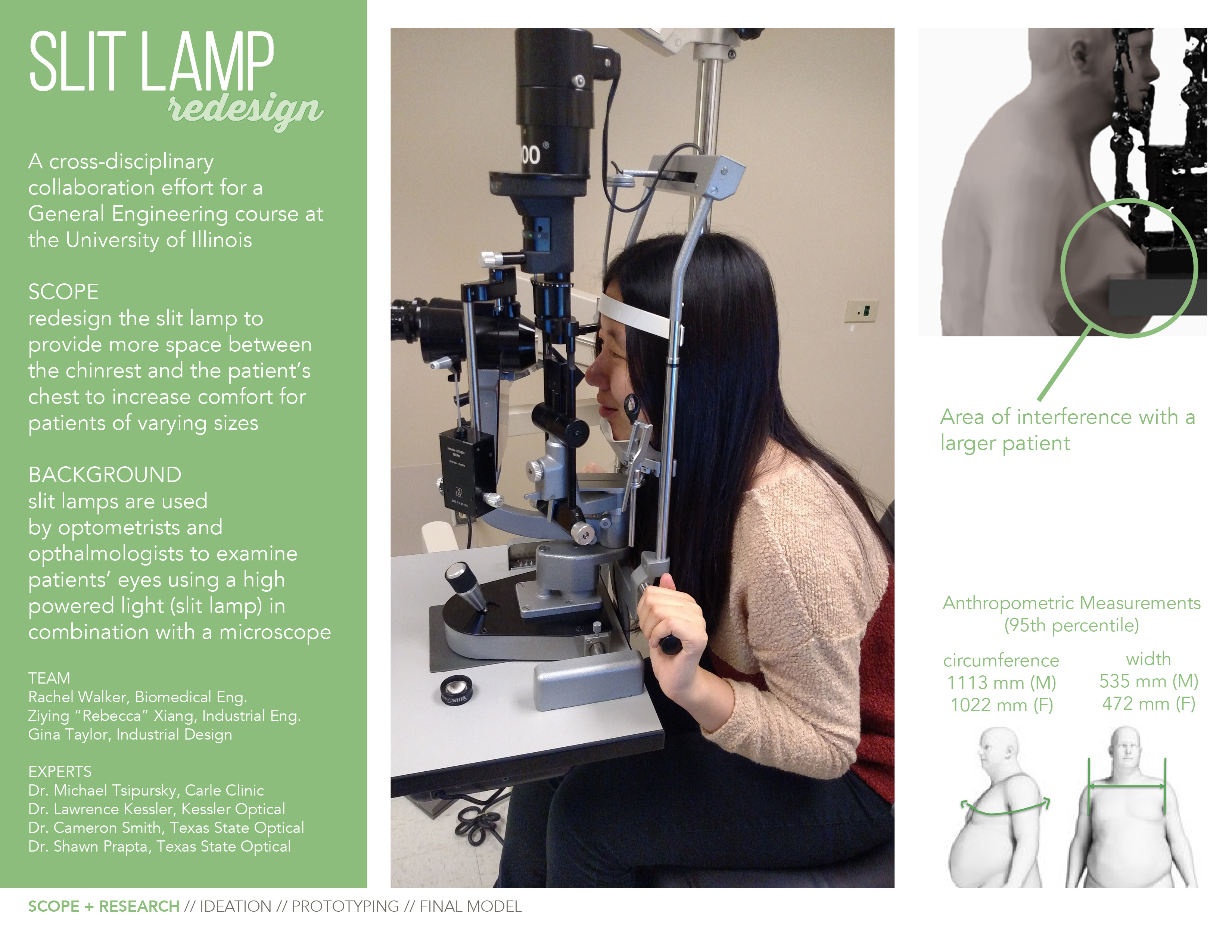 Woman using a slit lamp eye examination device in a medical setting, with adjacent text explaining a redesign project to increase space between the chinrest and patient’s chest for comfort.
