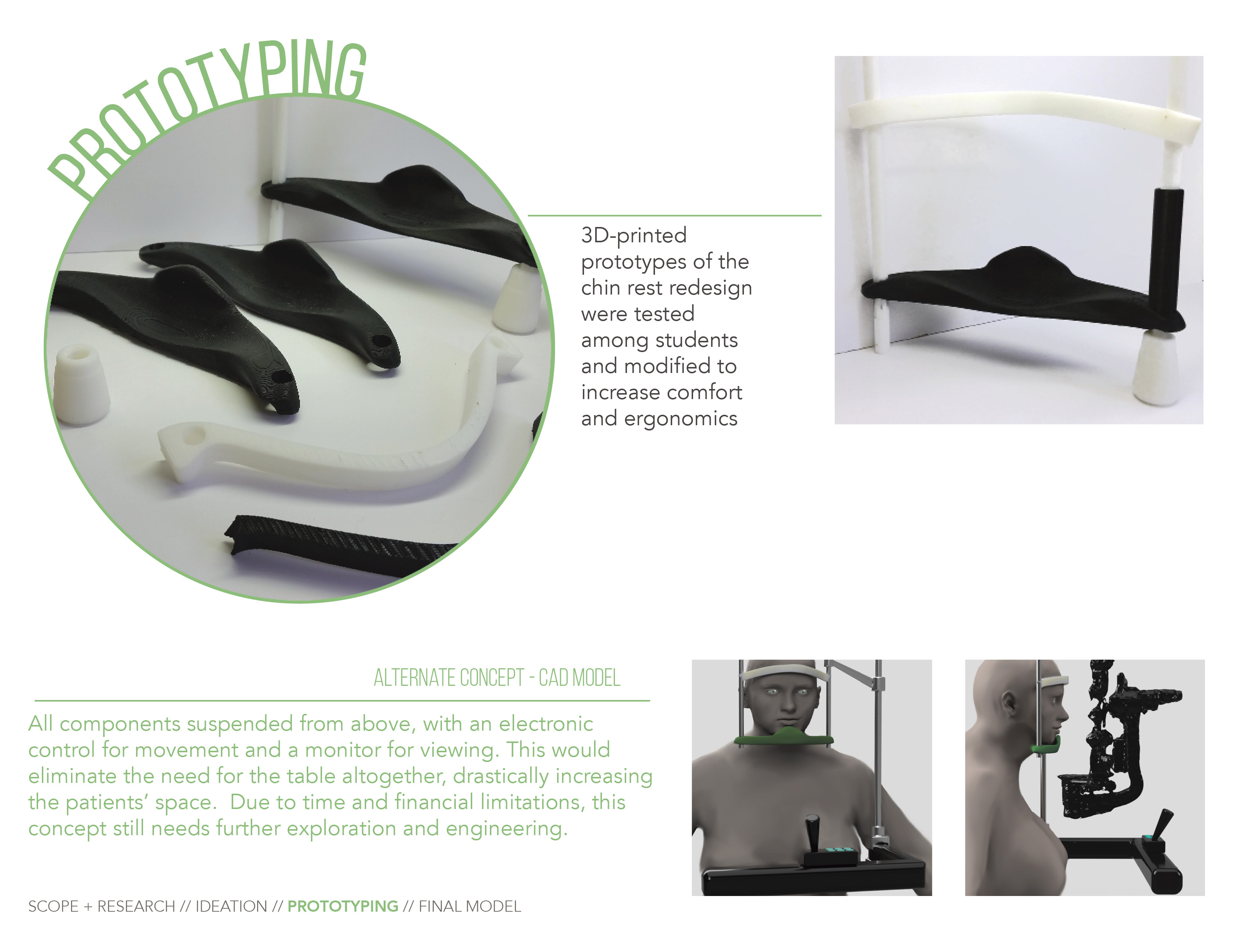 3D-printed black and white chin rest prototypes displayed with a mounted chin rest on a white frame, and CAD renderings showing an alternate concept of an electronic chin rest with monitor and controls for patient use.