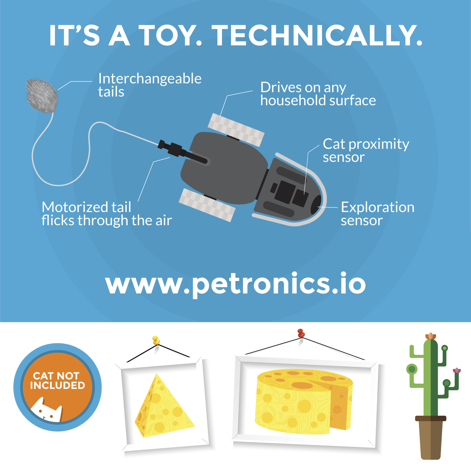 Diagram of a robotic toy mouse with labeled features: interchangeable tails, motorized tail flicks, drives on any household surface, cat proximity sensor, and exploration sensor, with a note 'Cat not included' and framed images of cheese and a cactus with flowers.