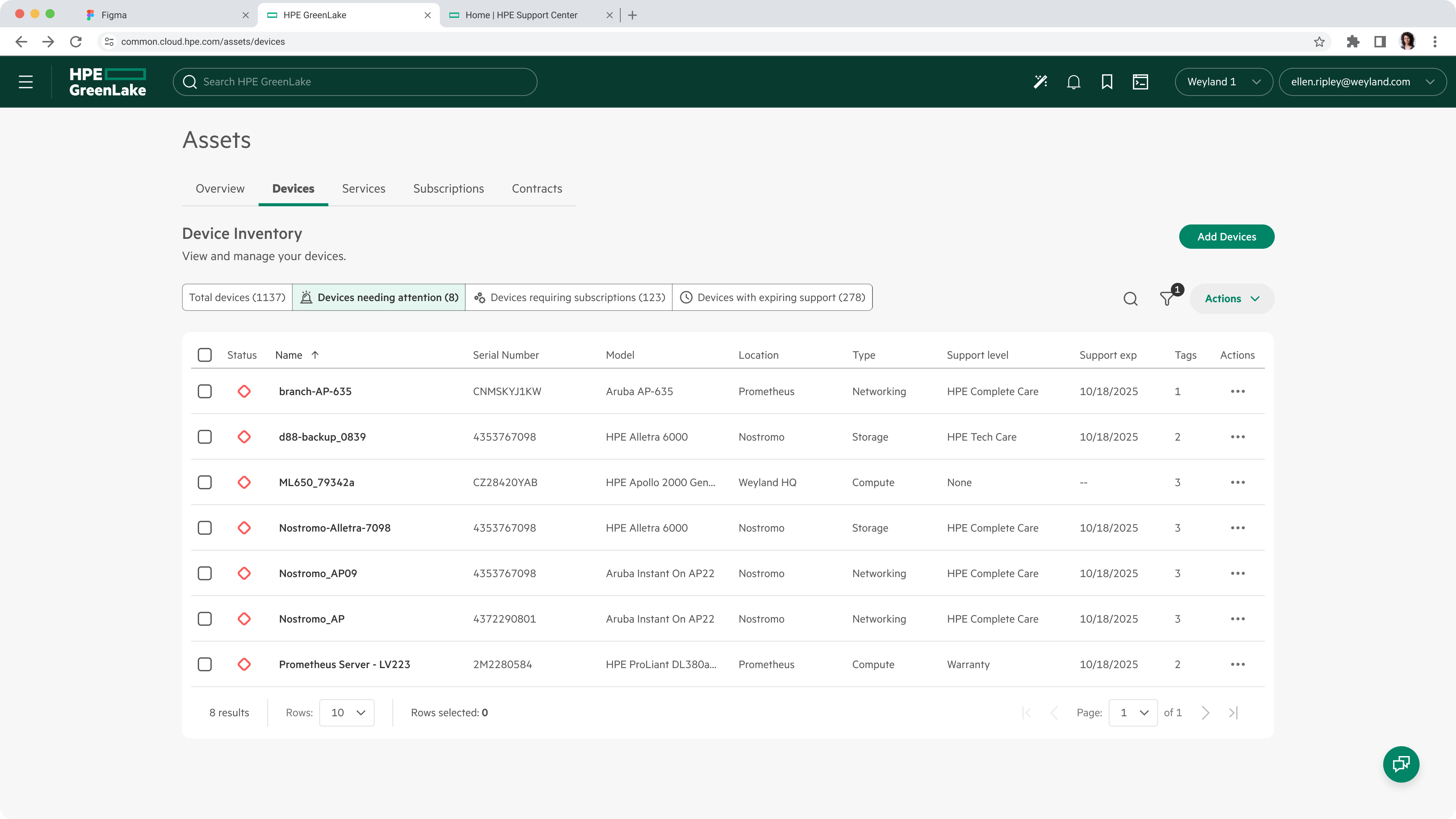 HPE GreenLake web interface showing the Devices tab under Assets with a table listing eight devices including status, name, serial number, model, location, type, support level, support expiration, tags, and actions.