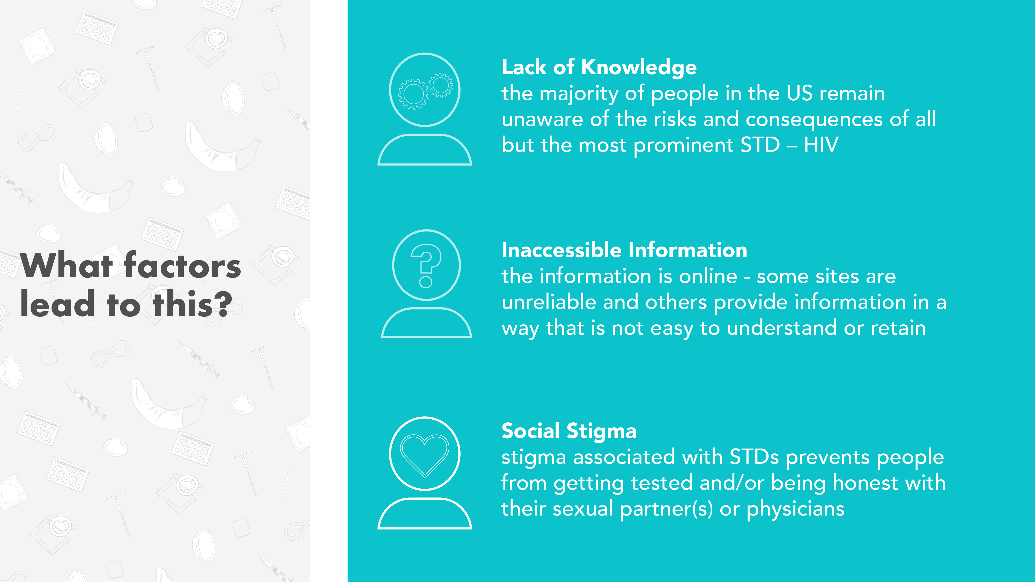 Infographic listing three factors contributing to STD issues: Lack of Knowledge, Inaccessible Information, and Social Stigma, with brief explanations for each.