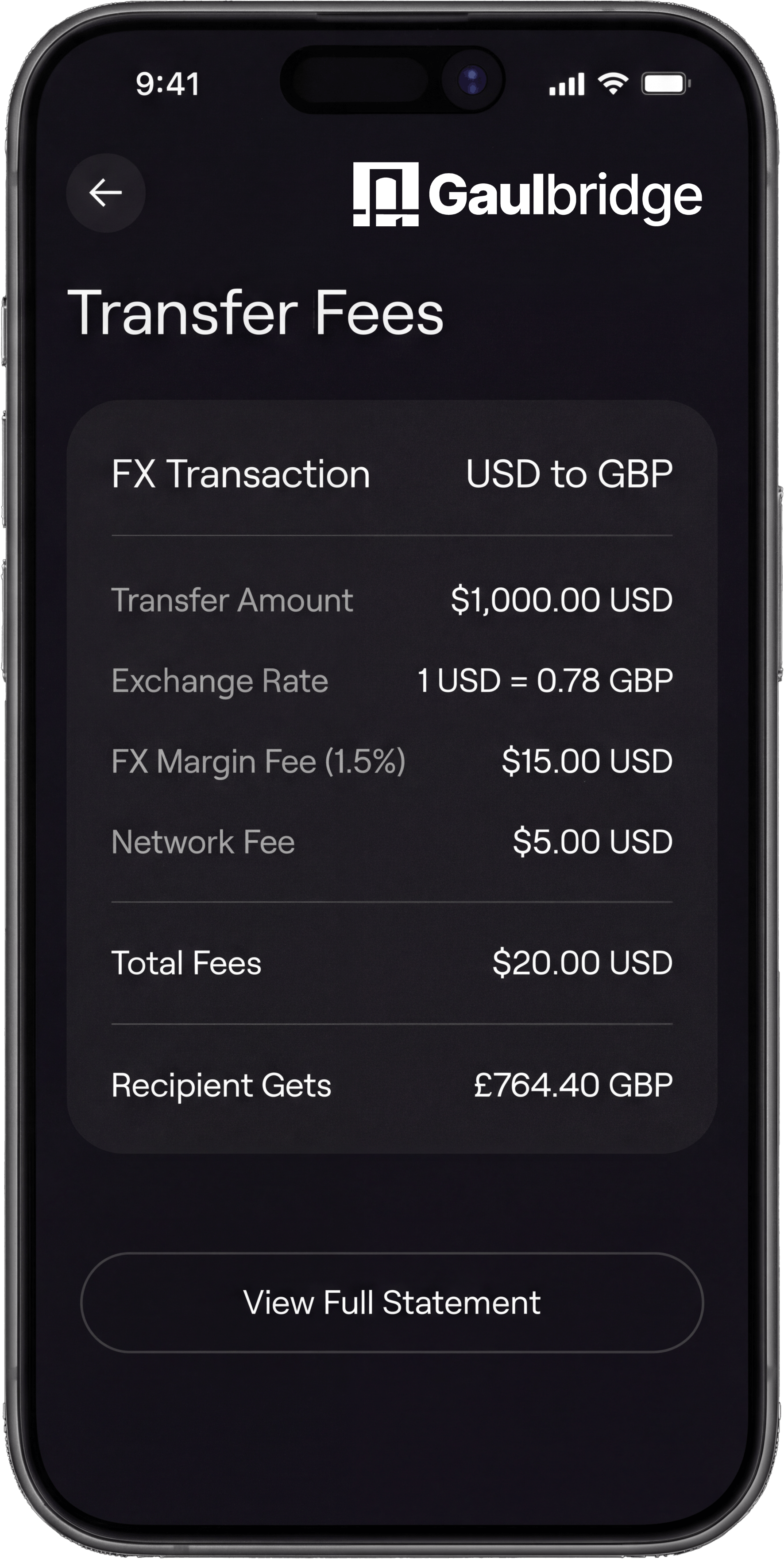 Mobile screen showing Gaulbridge app transfer fees from USD to GBP with $1,000 transfer, 0.78 exchange rate, $20 total fees, and recipient gets £764.40.