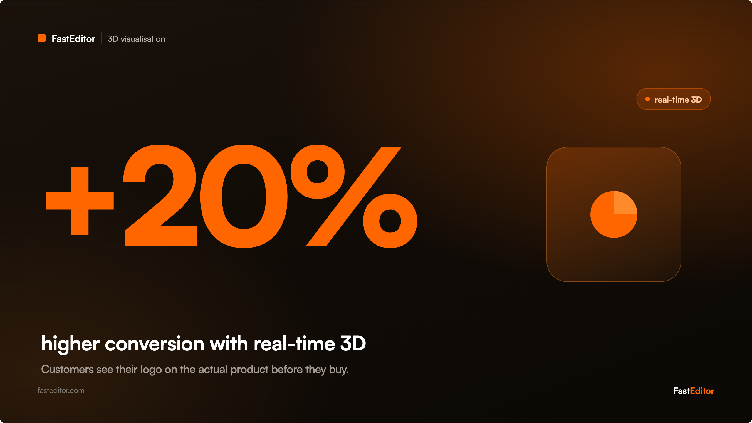 Real-time 3D visualisation lifts promo conversion by 20%