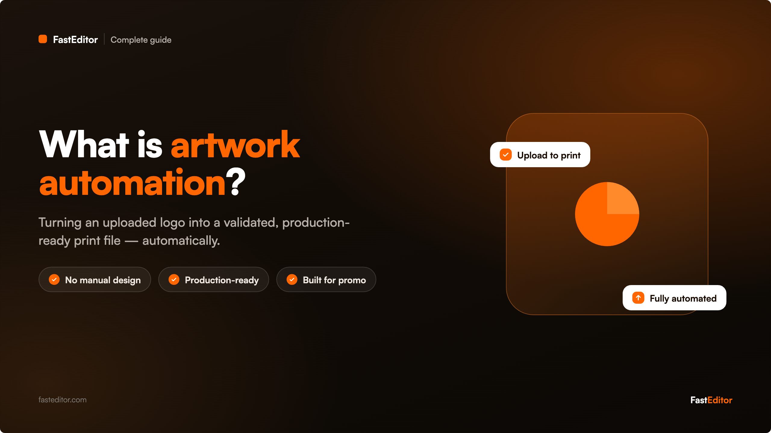 What is artwork automation — the complete 2026 guide by FastEditor