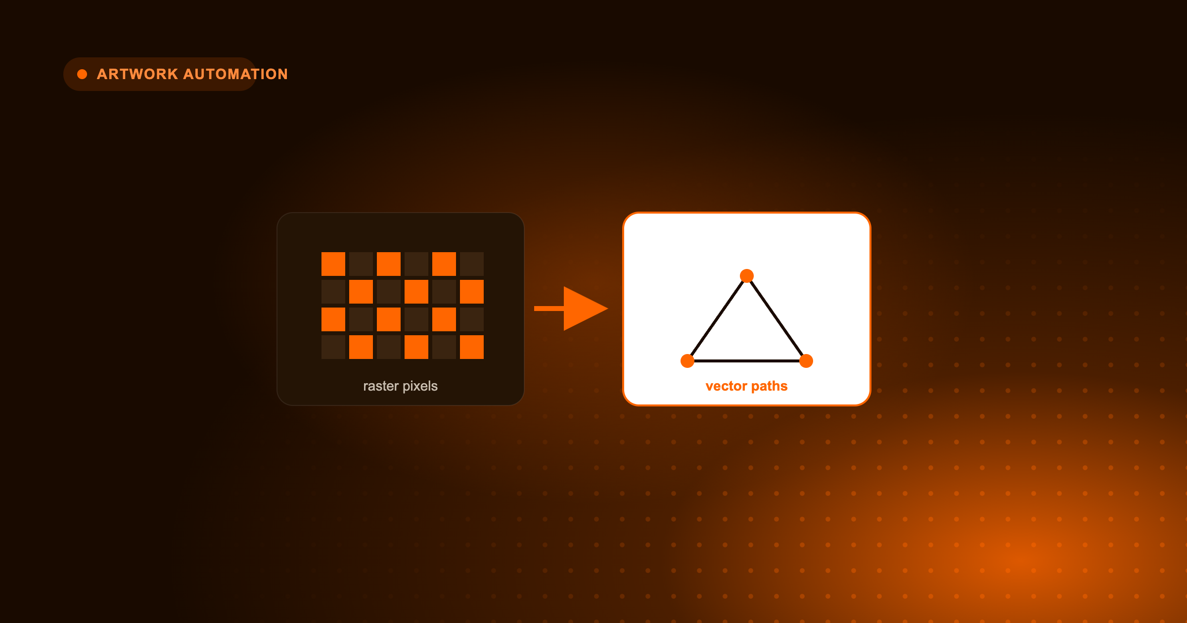 Raster pixels converted into clean vector paths with node points