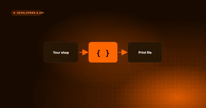 Web-to-print API connecting your shop to print-ready file output