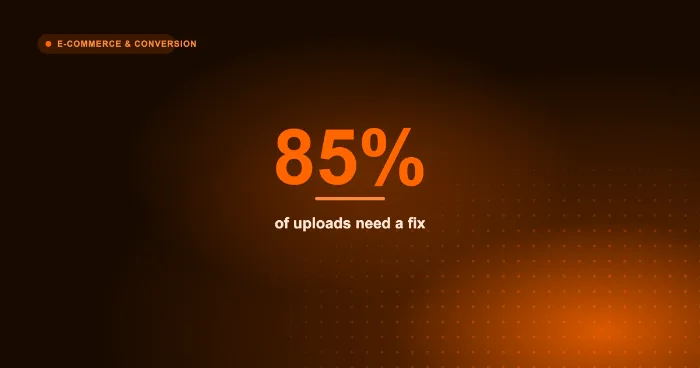 Benchmark stat that 85 percent of logo uploads need at least one automated fix