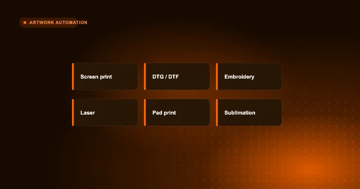 Six promo decoration methods shown as labelled chips