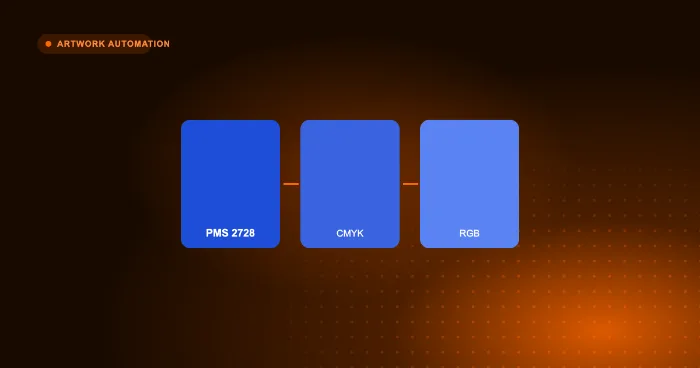 PMS, CMYK and RGB colour swatches showing brand-colour matching across colour systems