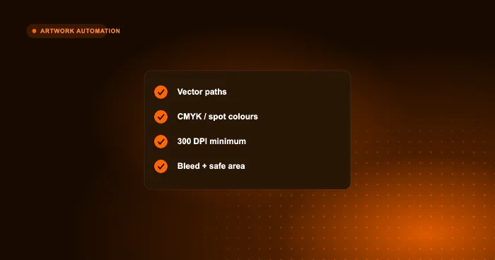 Production-ready file checklist: vector paths, CMYK or spot colours, 300 DPI, bleed and safe area