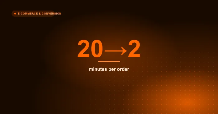 Per-order artwork prep dropping from 20 minutes to 2 minutes to scale without hiring