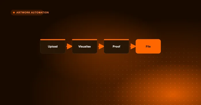 From logo upload to production file in four automated steps