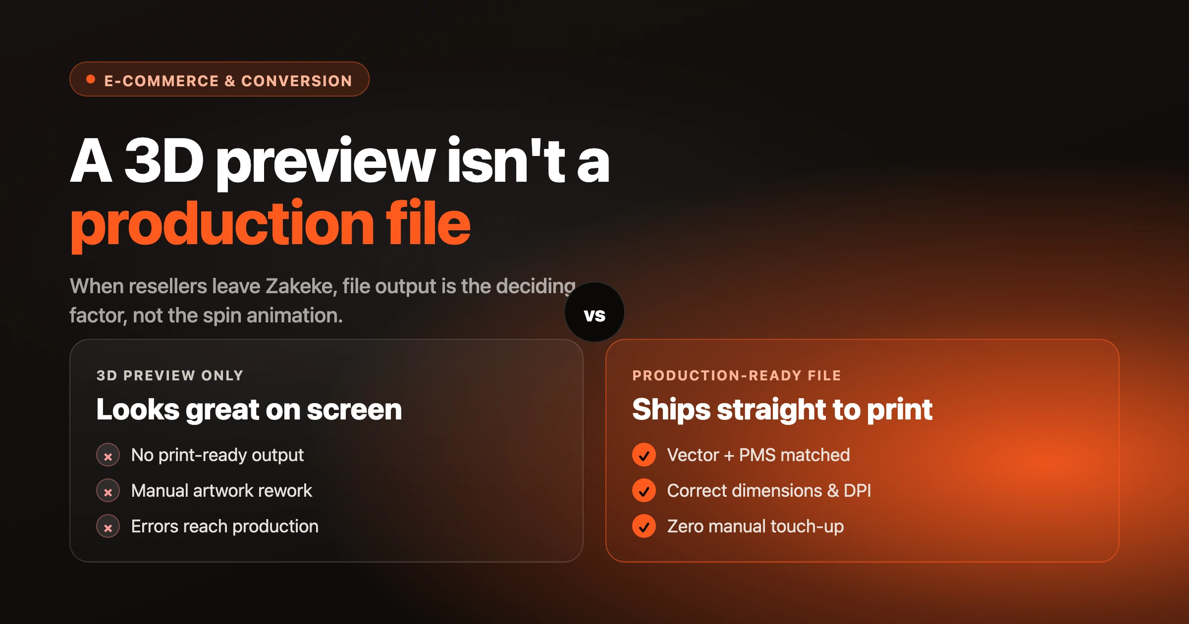 FastEditor hero comparing a 3D product preview with a production-ready file, the deciding factor in Zakeke alternatives