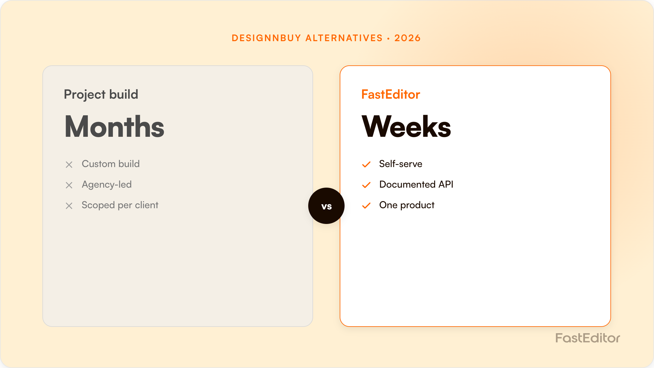 FastEditor versus Design'N'Buy PrintXpand: an all-in-one web-to-print suite compared with an API-first artwork-automation layer