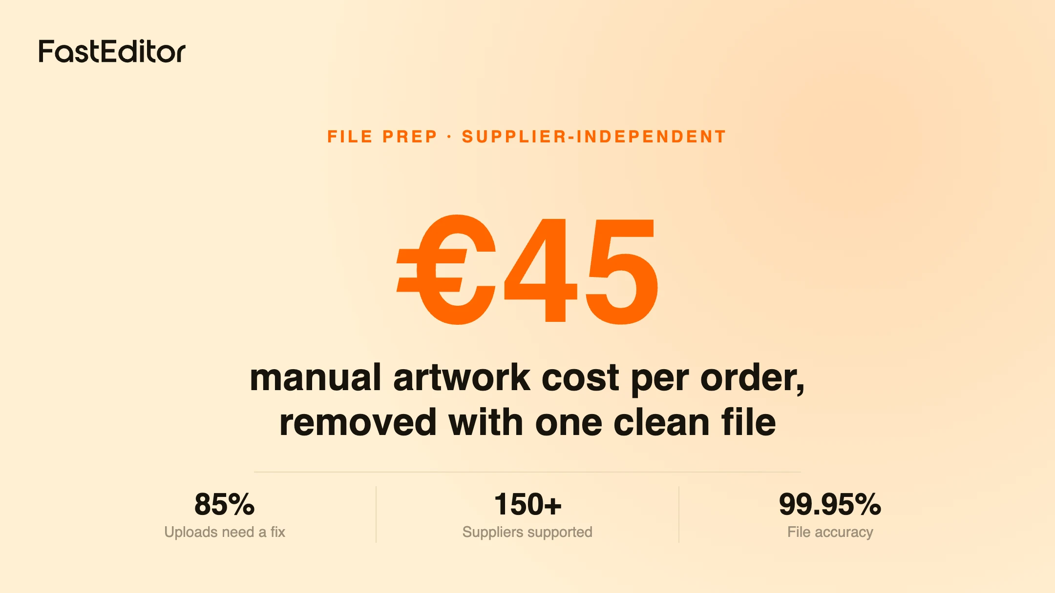 Prep once, send anywhere: a single cleaned, vectorized production file routed to any supplier, connected or not