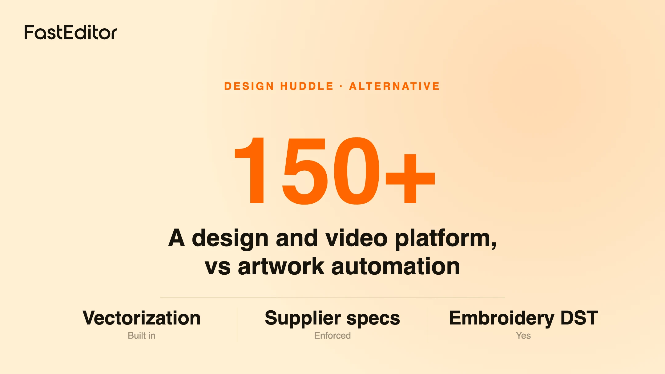 FastEditor versus Design Huddle: a multi-format design and video platform compared with automated per-supplier production file output