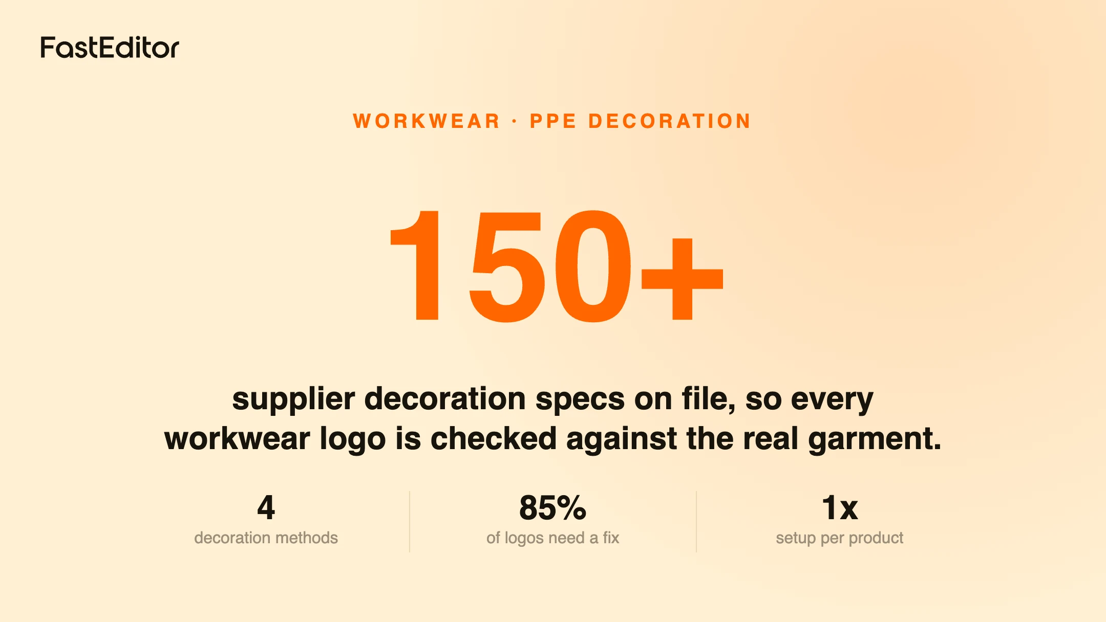 Branded FastEditor graphic on decorating workwear and PPE at scale
