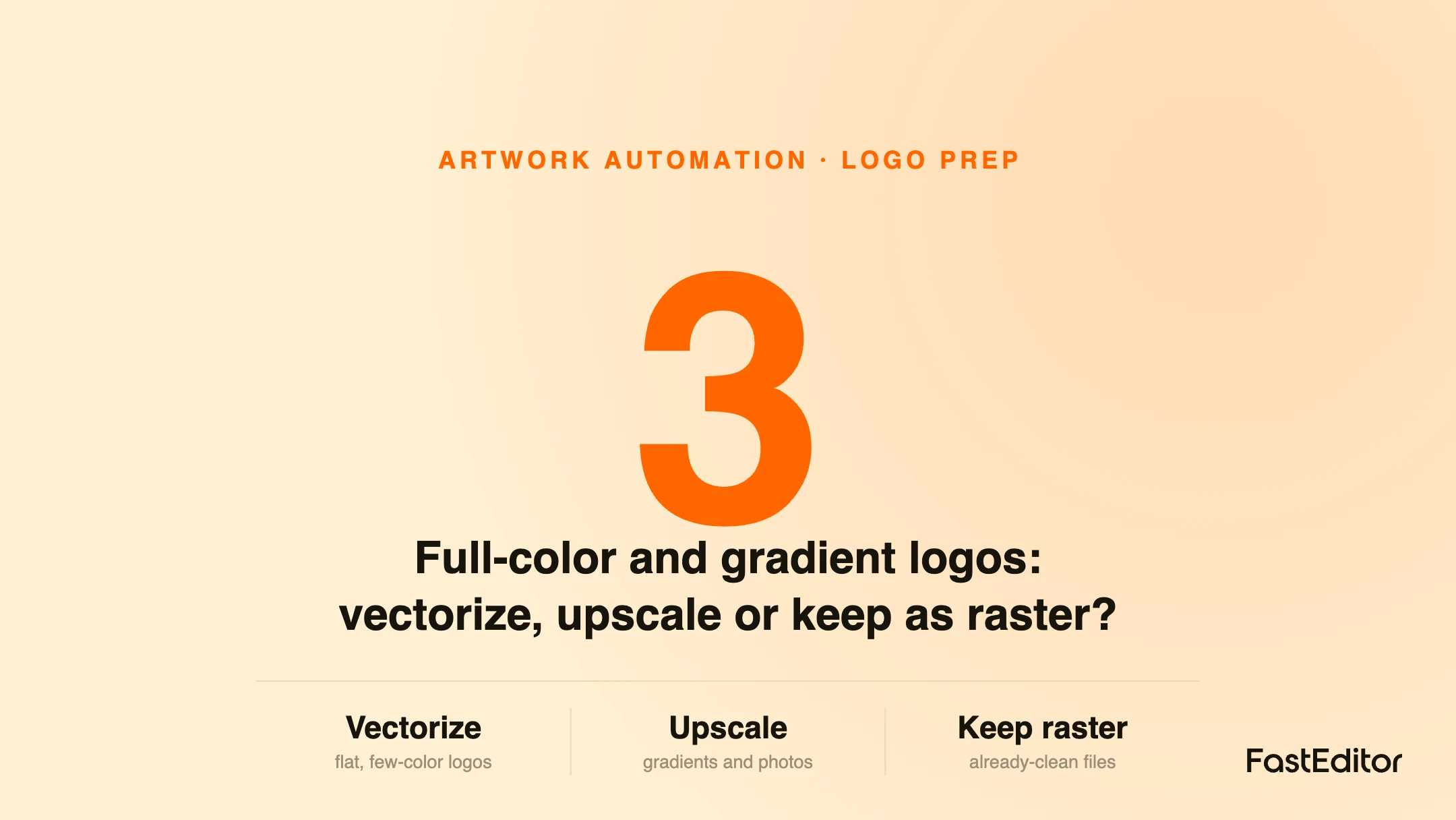 Branded FastEditor graphic on vectorizing, upscaling or keeping full-color logos