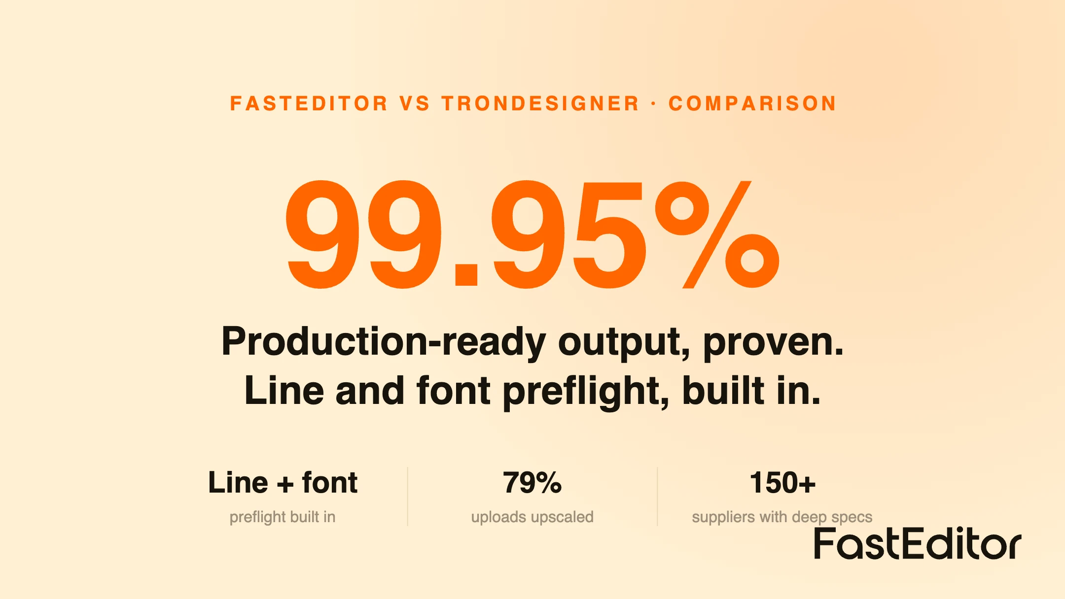Split comparison of FastEditor and TronDesigner for artwork automation, in FastEditor house style