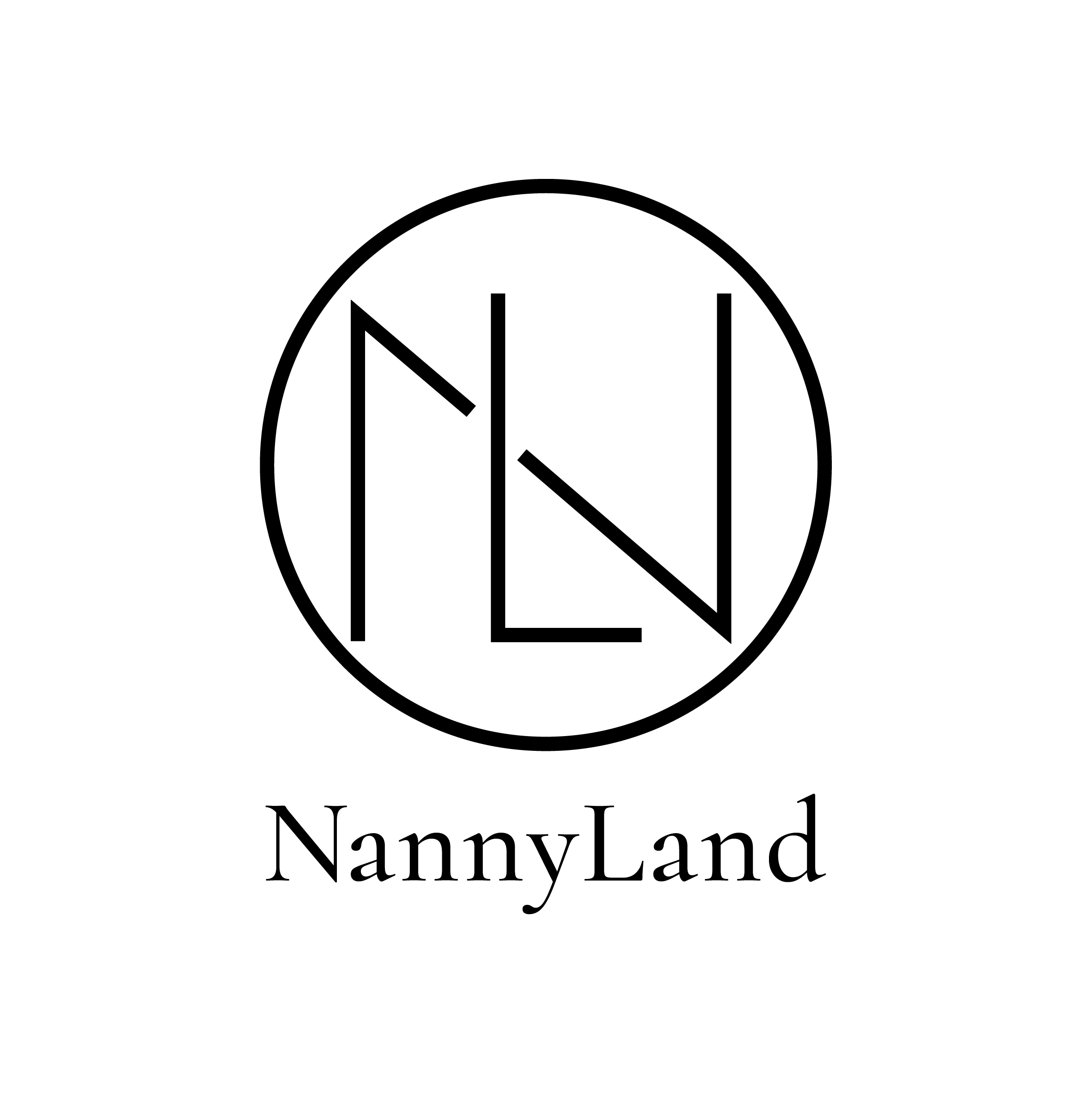 Nanny Land logo with three stylized figures representing caregivers and children in a circular arrangement above the text 'NANNY LAND'.