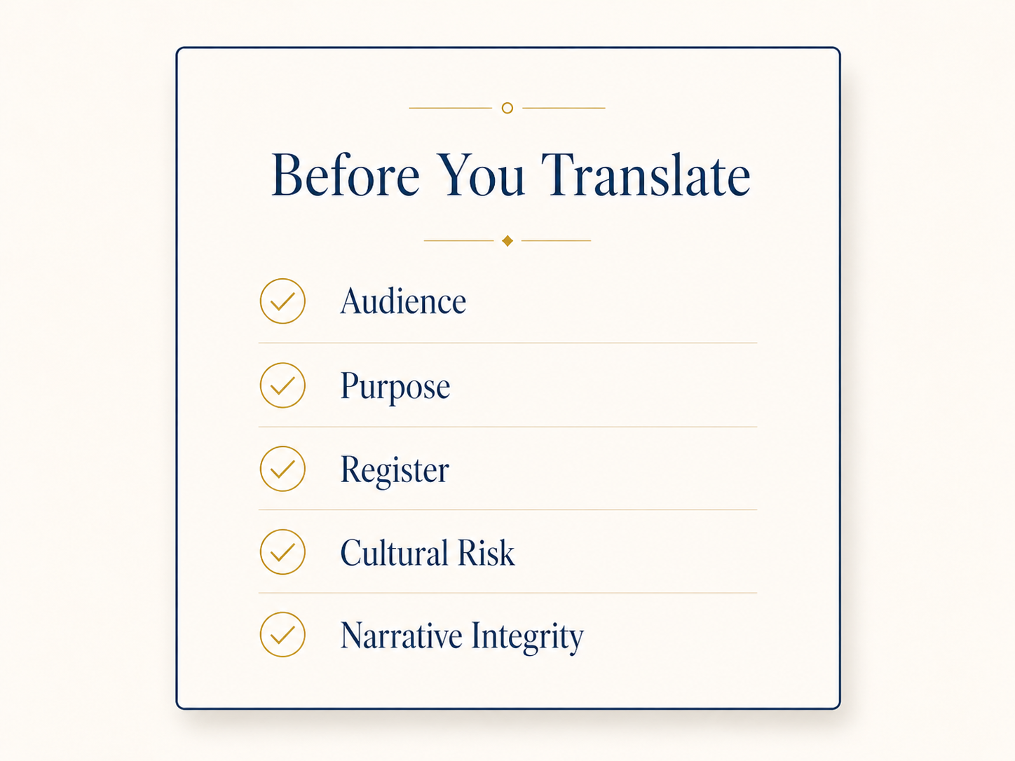 Checklist for English–Arabic translation covering audience, purpose, register, cultural risk, and narrative integrity.