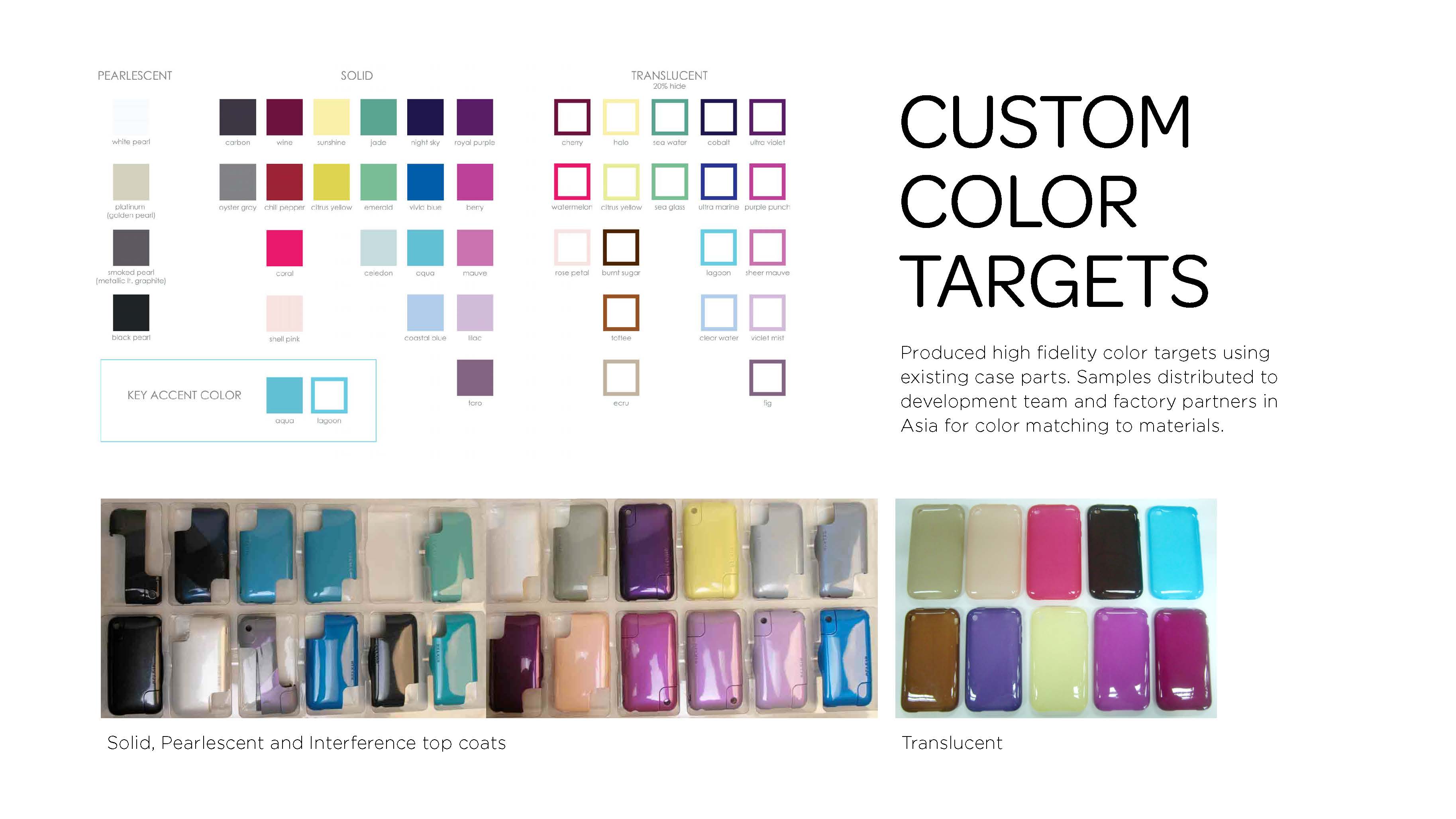 Custom color targets chart showing pearlescent, solid, and translucent color swatches with labeled phone case samples below.