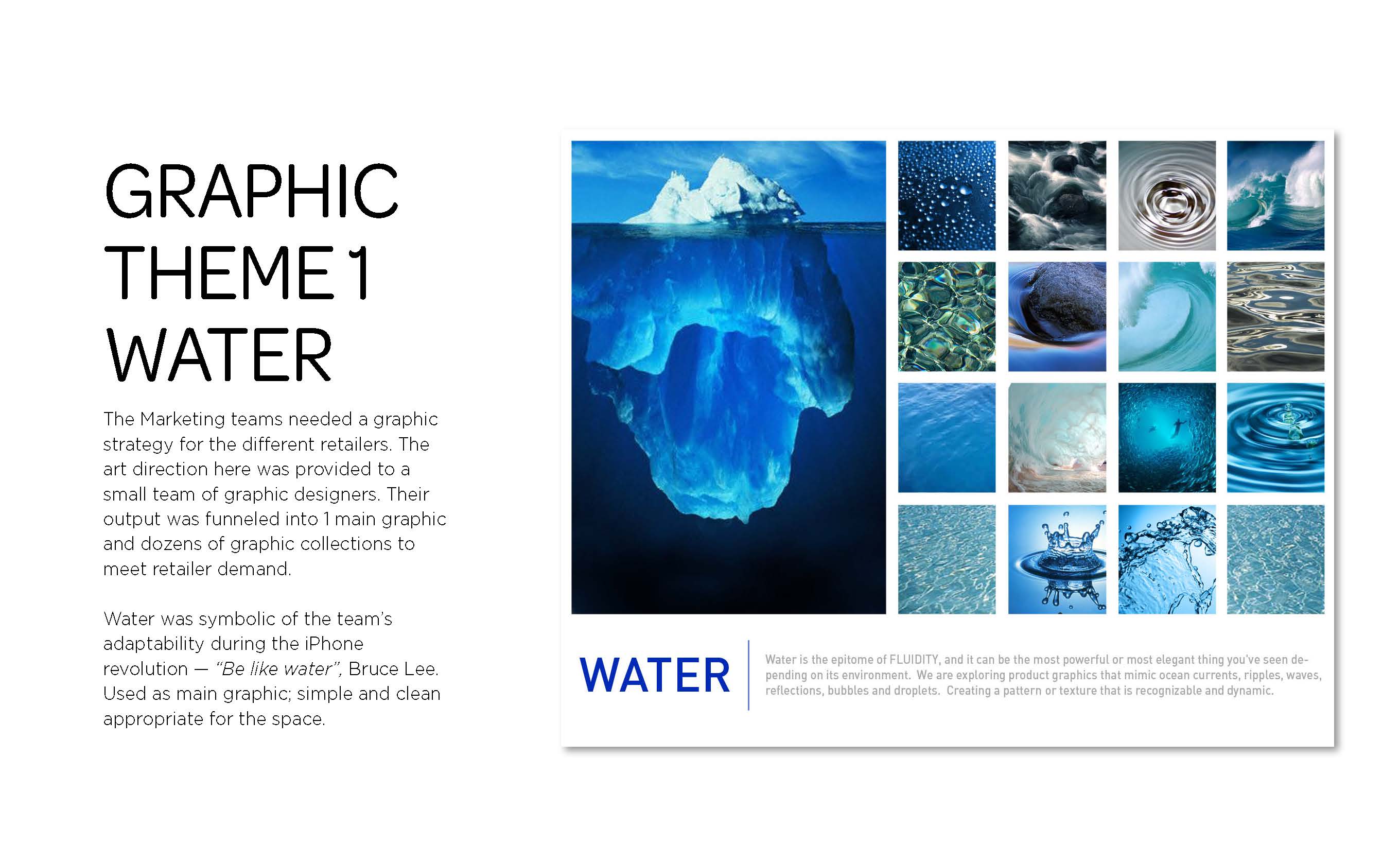 Collage of water images including an iceberg and various water textures representing fluidity and adaptability.