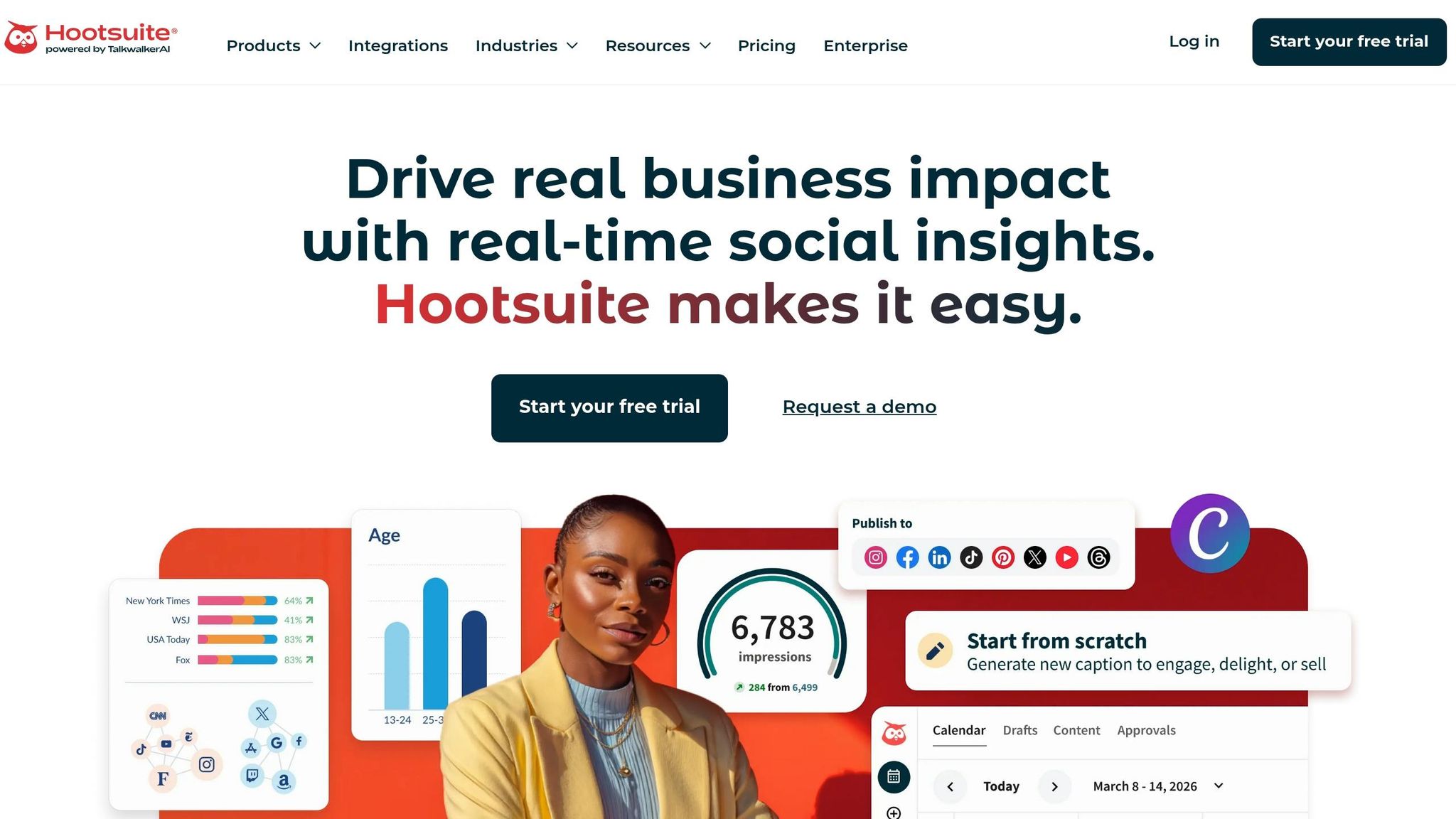 Hootsuite Professional