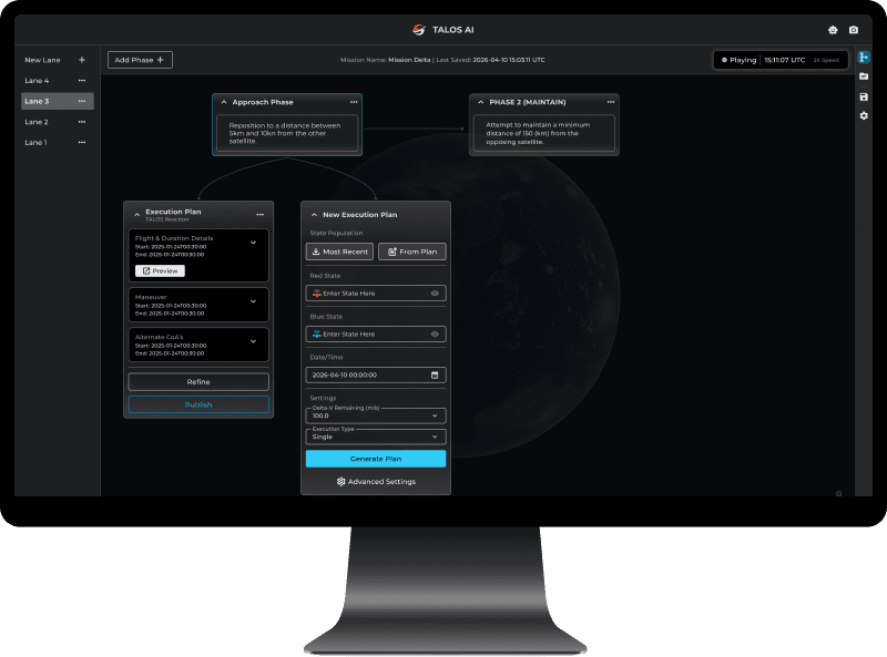 Website acticvity