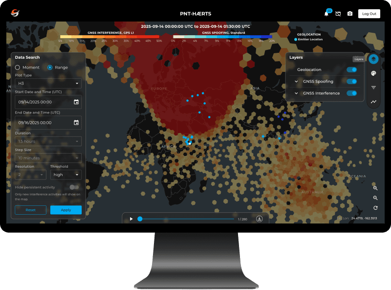 Website acticvity