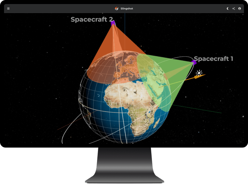 Website acticvity