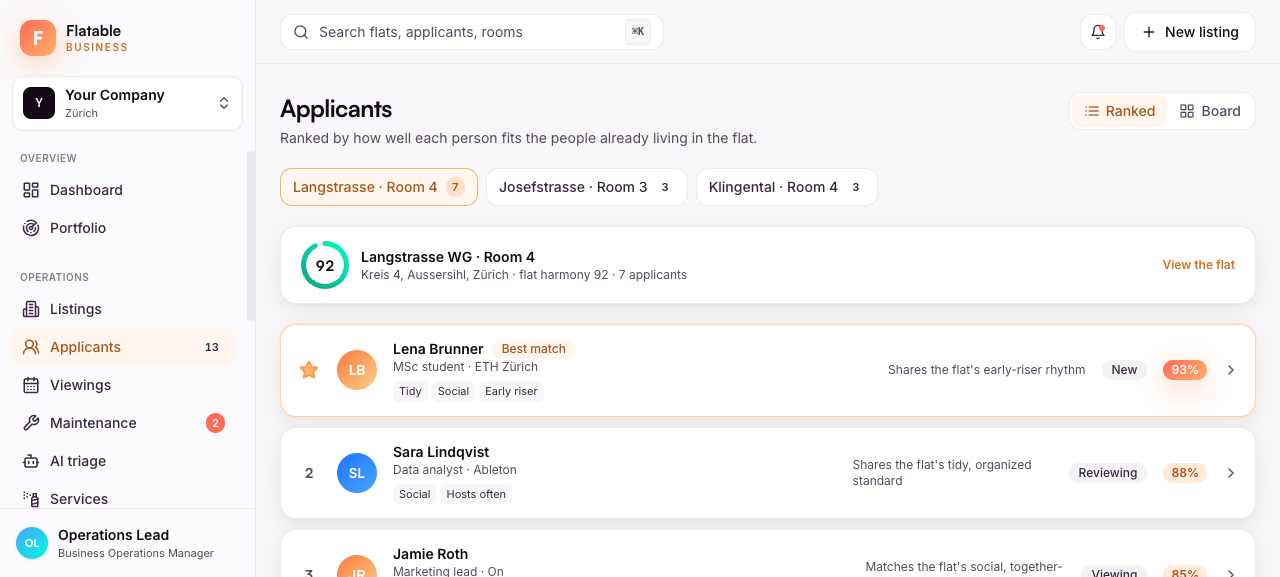 Operator view showing matched applicants for one room, sorted by fit, with move-in date and documents. Illustrative example with invented data.