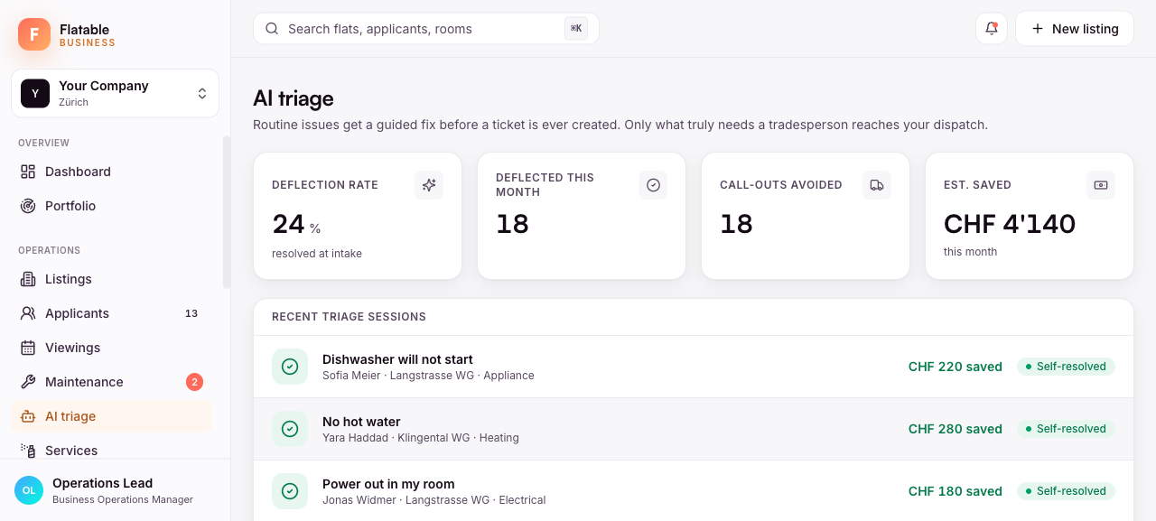 Operator view where routine resident issues get a guided fix before a ticket is created. Illustrative example with invented data.
